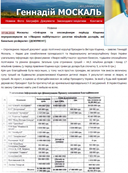 Москаль опубликовал коррупционный компромат на Ющенко