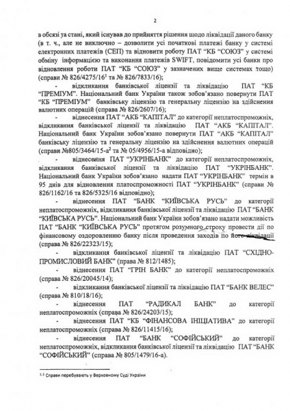 Вкладчики сообщили в ГПУ о нарушениях Гонтаревой на юридическом языке