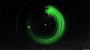 Візуалізація траєкторій астероїдів у Сонячній системі, виявлених за допомогою нового пошукового інструменту (фото Інституту астероїду та Університету Вашингтону)