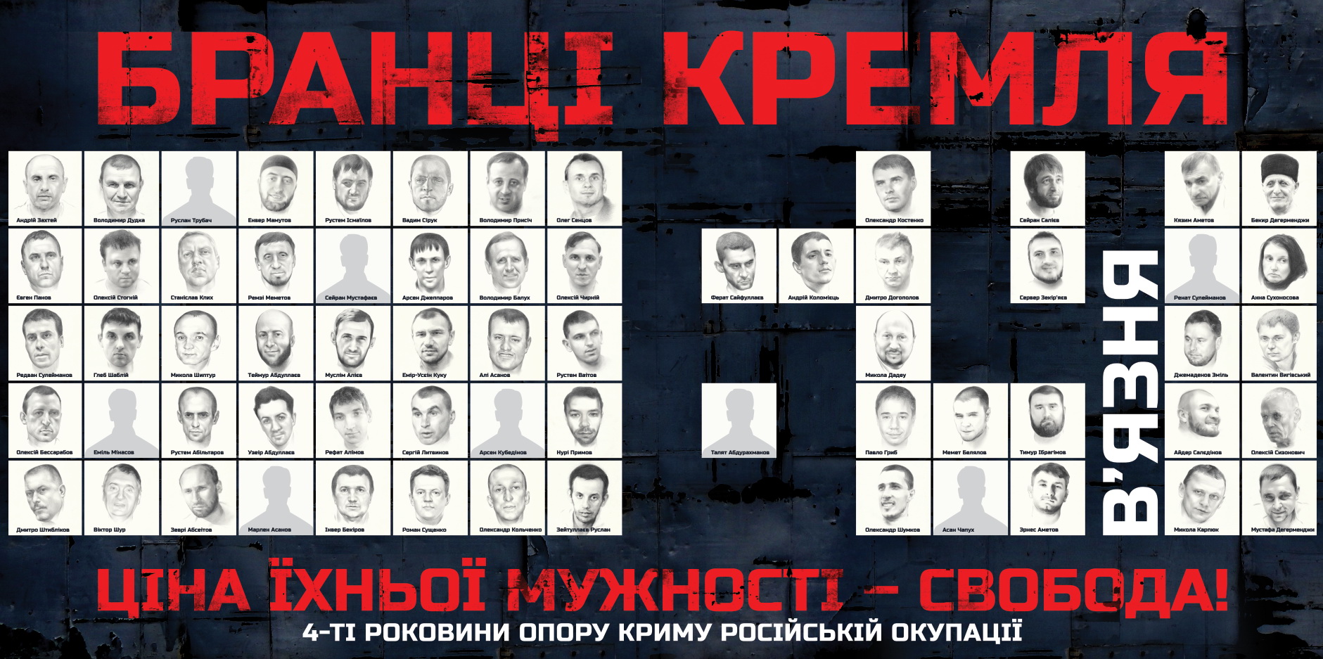 «Пленники Кремля»: в РФ за решеткой оказались 64 украинских политзаключенных